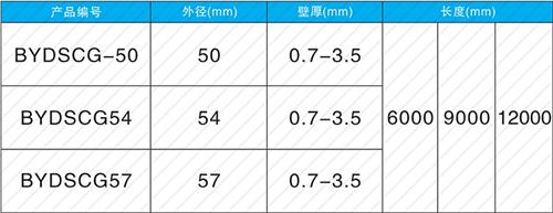 胡市镇钳压式声测管现货规格尺寸